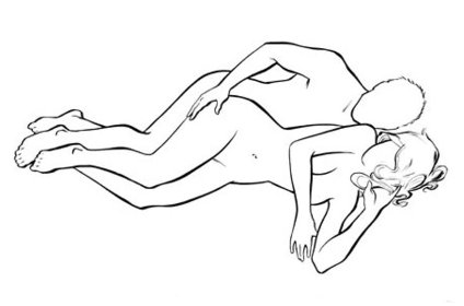 spoon anal position
